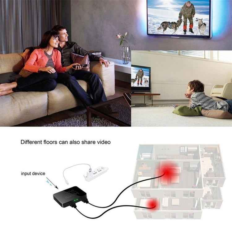 Mini Full HD 4K 1x2 HDMI 3D V1.4b Splitter for HDTV / STB/ DVD / Projector / DVR