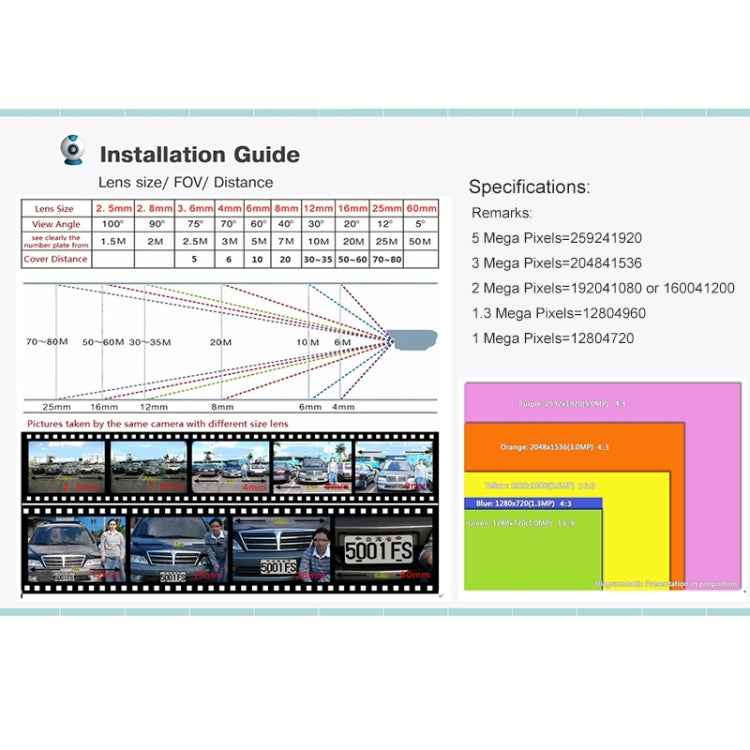 N4B7-Mini/L 4 Ch 720P 1.0 Mega Pixel IP Camera NVR Kit, Support Night Vision / Motion Detection, IR Distance: 20m