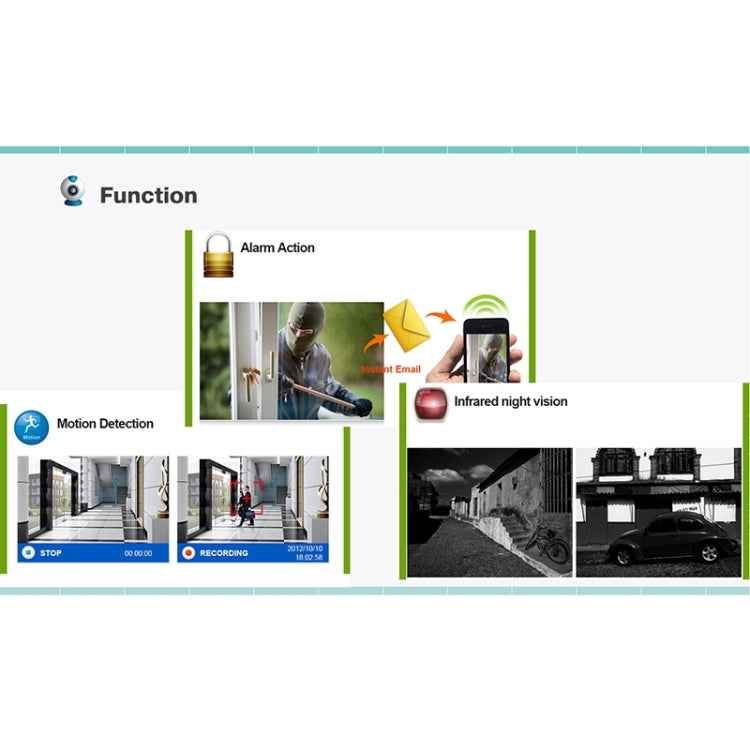 N4B-Mini/L 4 Ch 720P 1.0 Mega Pixel IP Camera NVR Kit, Support Night Vision / Motion Detection, IR Distance: 20m