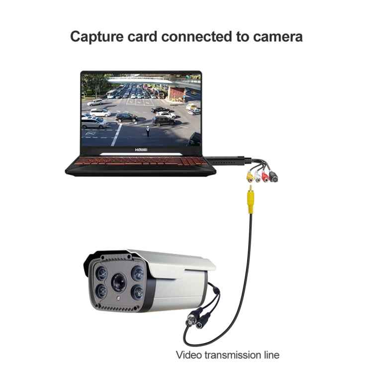 DVD Maker USB 2.0 Video Capture & Edit (Easy CAP), Support MPEG-1/MPEG-2 Compression Format, Chip: MA2106, DC60