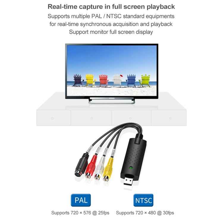 DVD Maker USB 2.0 Video Capture & Edit (Easy CAP), Support MPEG-1/MPEG-2 Compression Format, Chip: MA2106, DC60