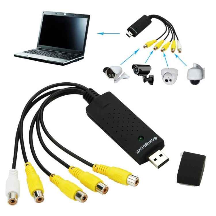 USB wire DVR surveillance system