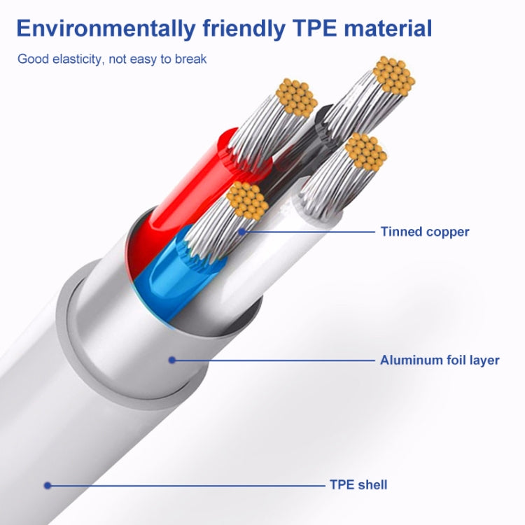 20 PCS 1m Micro USB Port USB Data Cable