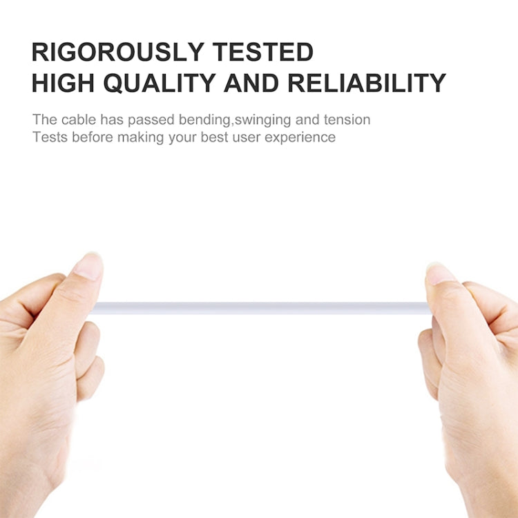 20 PCS 1m Micro USB Port USB Data Cable