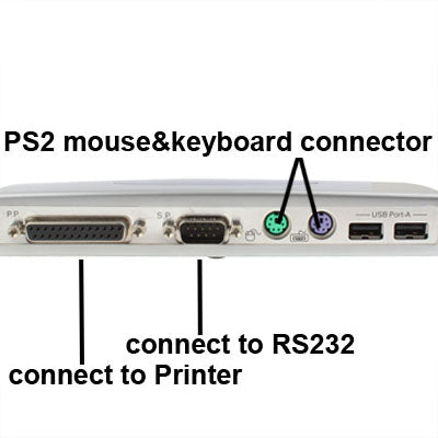 Hi-speed USB 2.0 Docking Station with 8 Ports (2xUSB 2.0 + PS2 Mouse + PS2 Keyboard + RS232 + DB25 + LAN + Upstream),Black