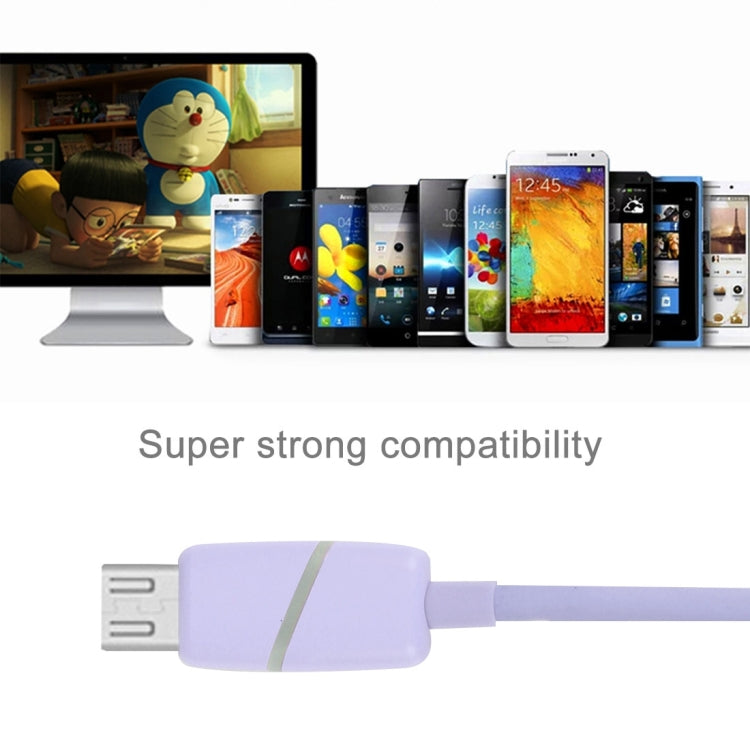 For Samsung, HTC, Sony, Huawei, Xiaomi