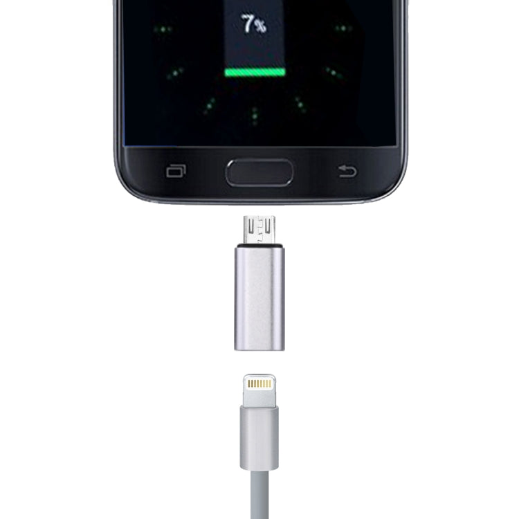 For Samsung / Huawei / Xiaomi / Meizu / LG / HTC and Other Smartphones