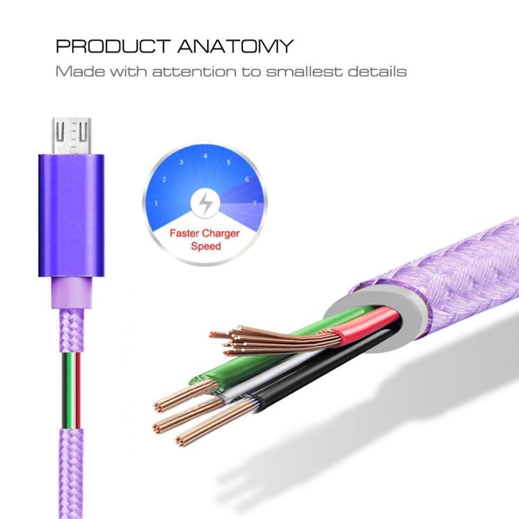 3A Woven Style Metal Head Micro USB to USB Data / Charger Cable, Cable Length: 3m, 3m Micro USB