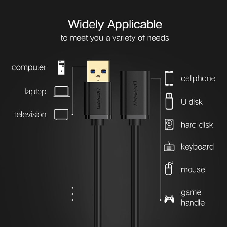 Ugreen 2m USB 3.0 Male to Female Data Sync Super Speed Transmission Extension Cord Cable, Length: 2m