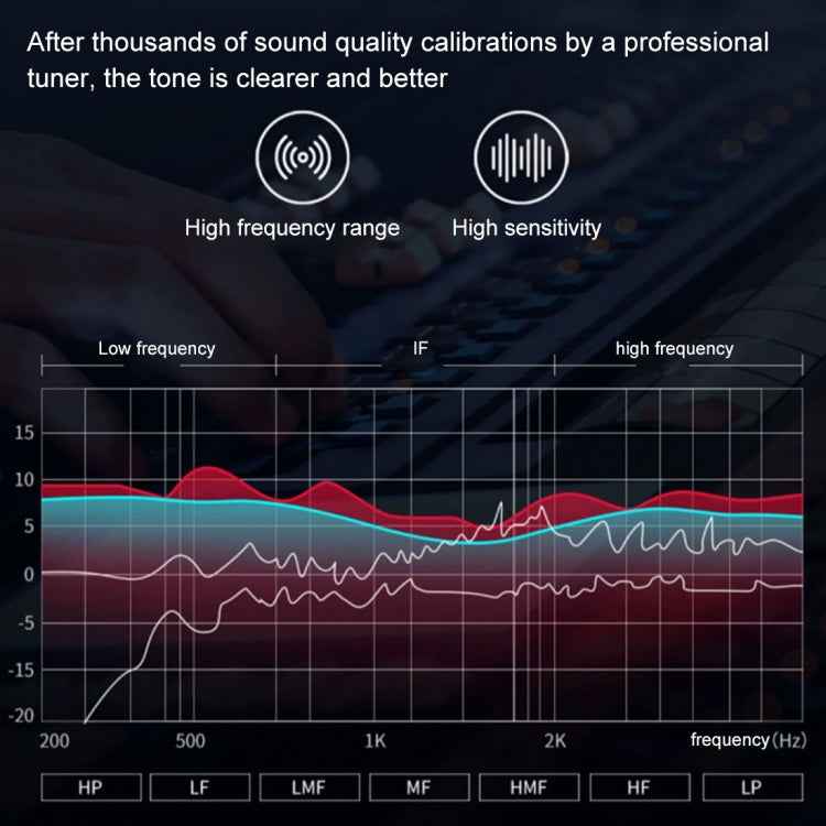 Galante G30 HIFI Sound Quality Metal Tone Tuning In-Ear Wired Earphone