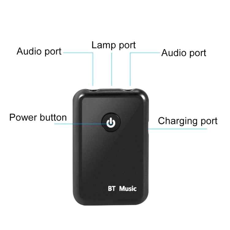 For PC, TV, Home Stereo, Phone