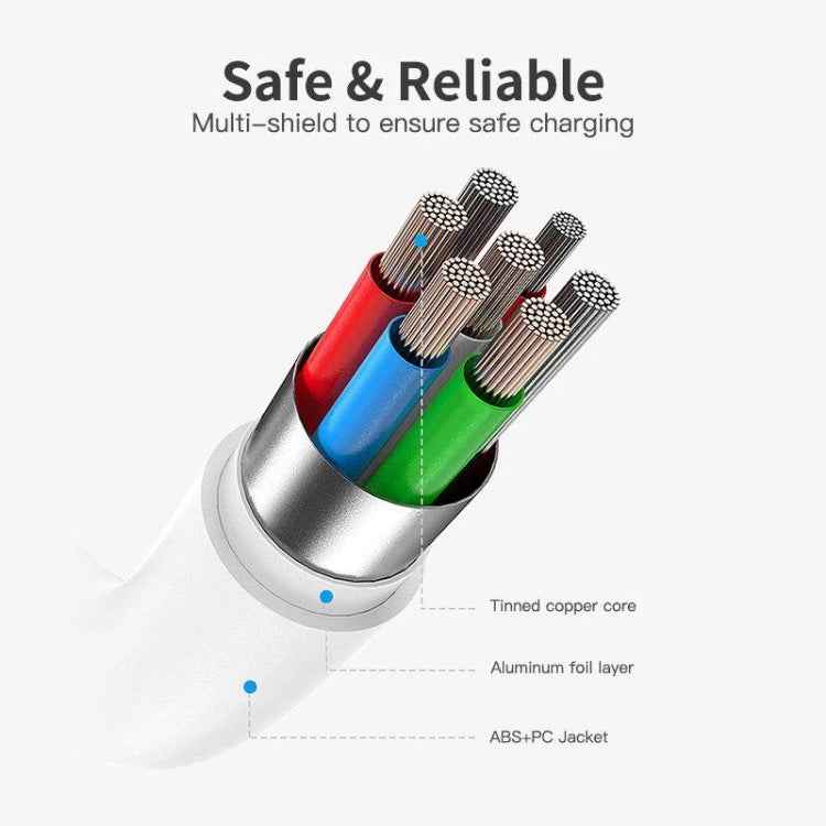 USB-C / Type-C to USB-C / Type-C PD Fast Charging & Sync Data Cable, Cable Length: 14cm