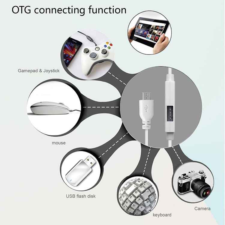 OTG-Y-03 USB 2.0 Male to Micro USB Male + USB Female OTG Charging Data Cable for Android Phones / Tablets with OTG Function, with Switch, Length: 1.1m