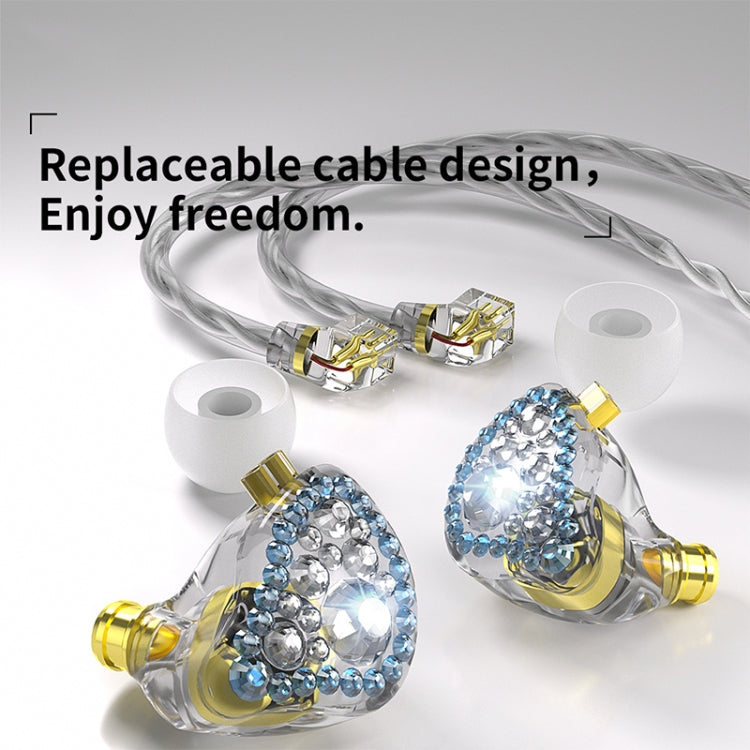 CVJ Liuli 3.5mm In-ear Wired Headphones,Length 1.25m, Without microphone 1.25m (Blue), Without microphone 1.25m (Red)