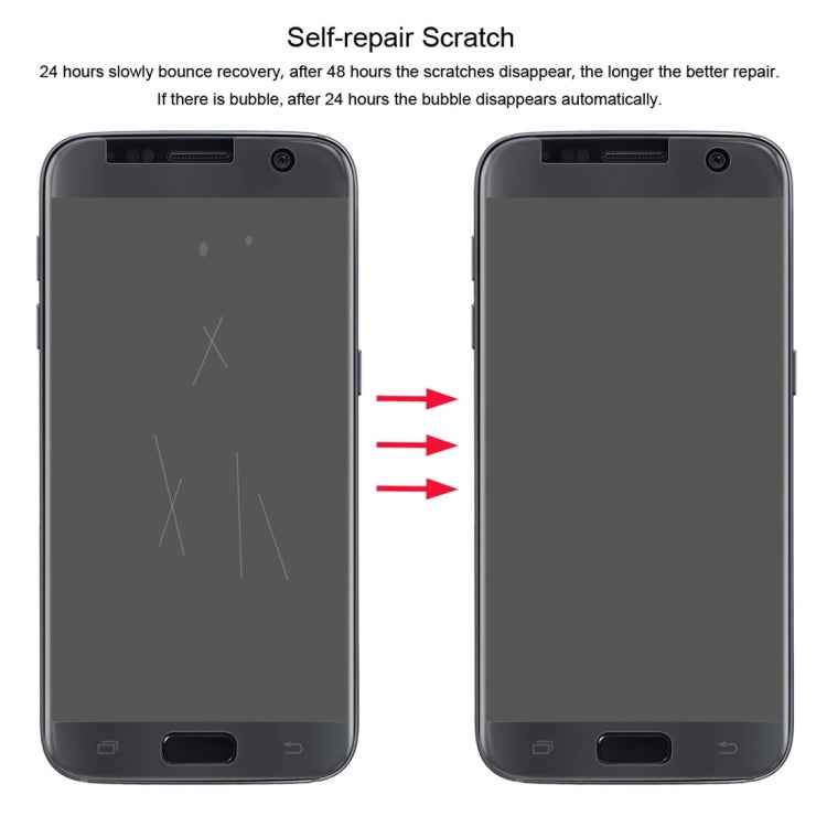 ENKAY Hat-Prince 0.1mm 3D Full Screen Protector Explosion-proof Hydrogel Film for Galaxy S7, TPU+TPE+PET Material