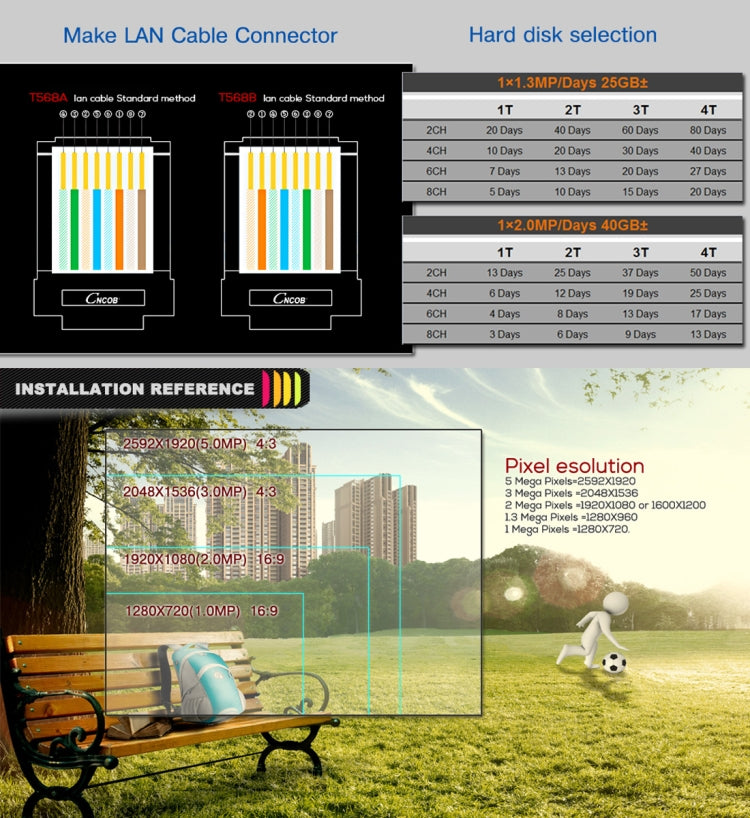 A8/Mini-MH 5 in 1 8-Channel Dual Stream H.264 1080P Mini AHD DVR, Support AHD / TVI / CVI / CVBS / IP Signal