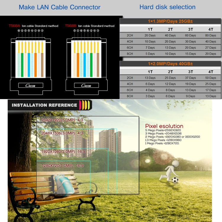 A41U-ZS 5 in 1 4 Channel Dual Stream H.264 1080N  AHD DVR, Support AHD / TVI / CVI / CVBS / IP Signal