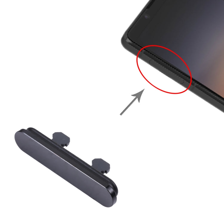 Dustproof Block For Sony Xperia 1 II, For Xperia 1 II