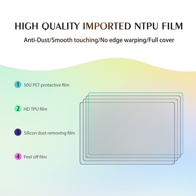 50 PCS F0002 Frosted TPU Soft Film Supplies for Protector Cutter, F0002 - BSPART