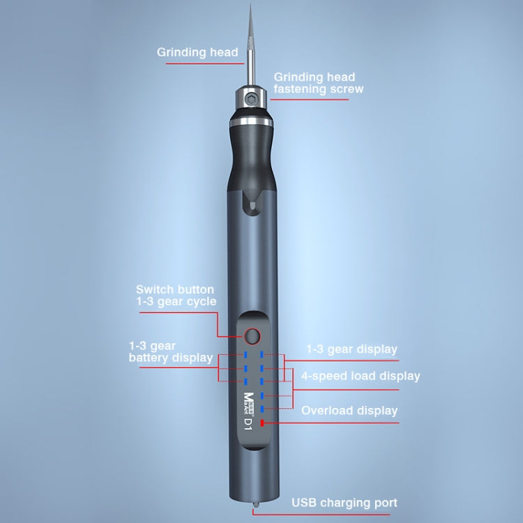 MaAnt D-1 Intelligent Electric Sharpening Pen, Sharpening Pen - BSPART