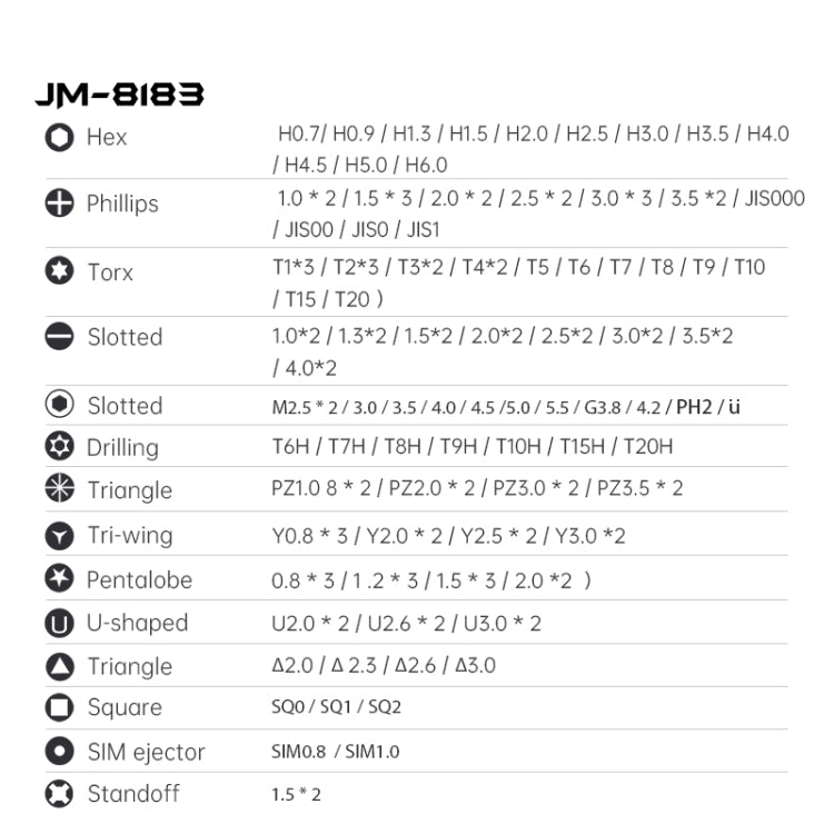 JAKEMY JM-8183 145 in 1 Manual Multi-purpose Tool Screwdriver Set, JM-8183