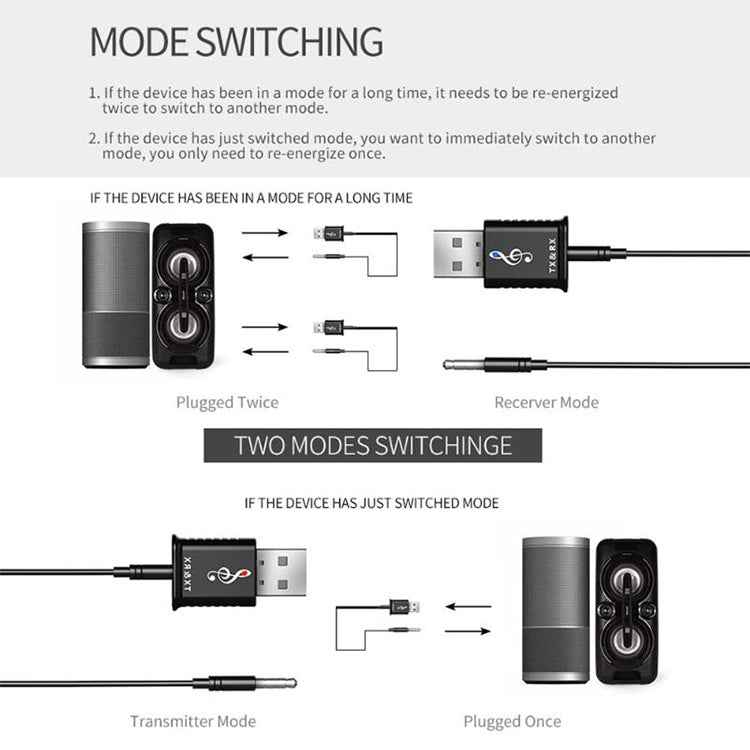 MSD168 2 in 1 Bluetooth Transmitter Receiver Mini 3.5mm AUX Stereo Wireless Bluetooth 5.0 Adapter For Car TV PC MP3
