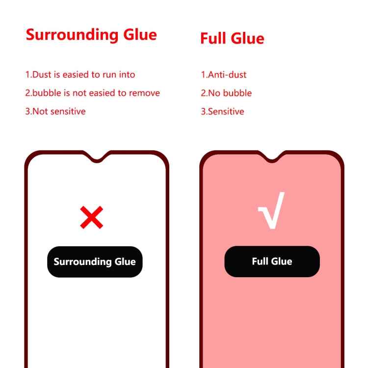 2 PCS ENKAY Hat-prince Full Glue 0.26mm 9H 2.5D Tempered Glass Film for Galaxy A20