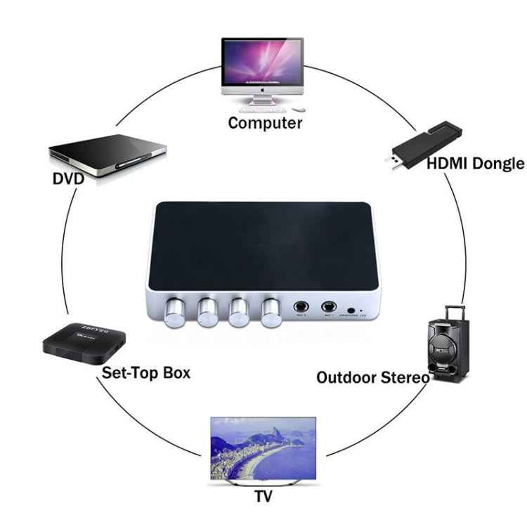 KM200 Portable Digital Stereo Audio Echo System Machine HDMI Karaoke Mixer Amplifier 4K/2K TV PC Home Theater