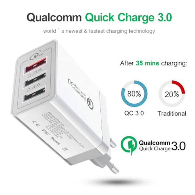 SDC-30W 30W QC 3.0 USB + 2.4A Dual USB 2.0 Ports Mobile Phone Tablet PC Universal Quick Charger Travel Charger, EU Plug