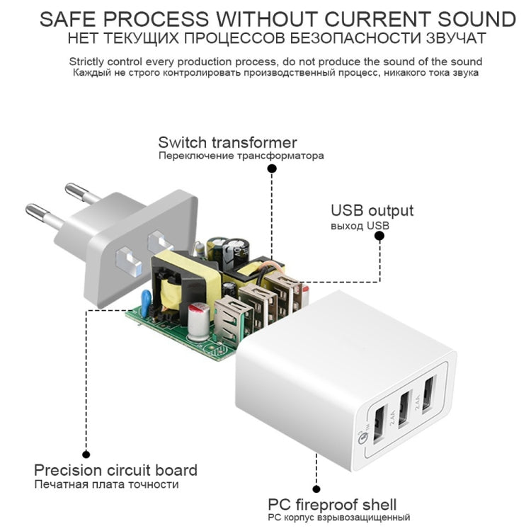 SDC-30W 30W QC 3.0 USB + 2.4A Dual USB 2.0 Ports Mobile Phone Tablet PC Universal Quick Charger Travel Charger, EU Plug