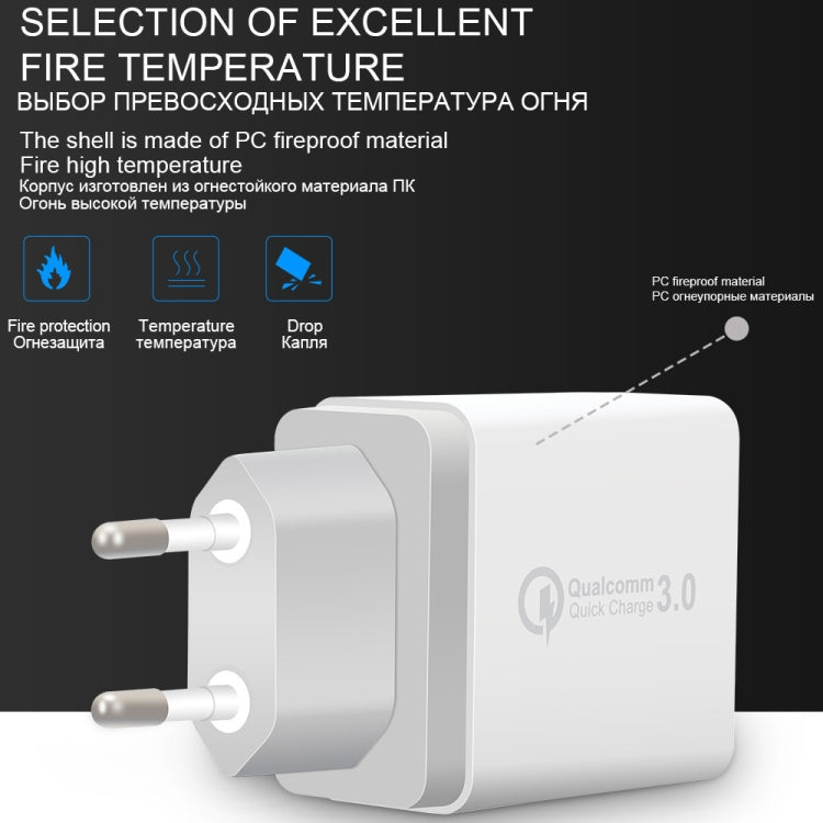 SDC-30W 30W QC 3.0 USB + 2.4A Dual USB 2.0 Ports Mobile Phone Tablet PC Universal Quick Charger Travel Charger, EU Plug