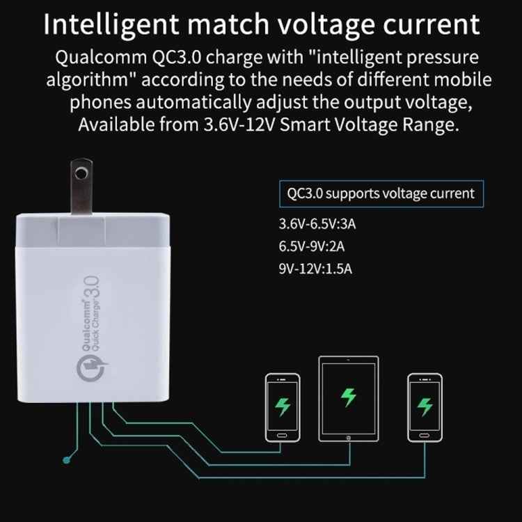 SDC-30W 2 in 1 USB to USB-C / Type-C Data Cable + 30W QC 3.0 USB + 2.4A Dual USB 2.0 Ports Mobile Phone Tablet PC Universal Quick Charger Travel Charger Set, US Plug