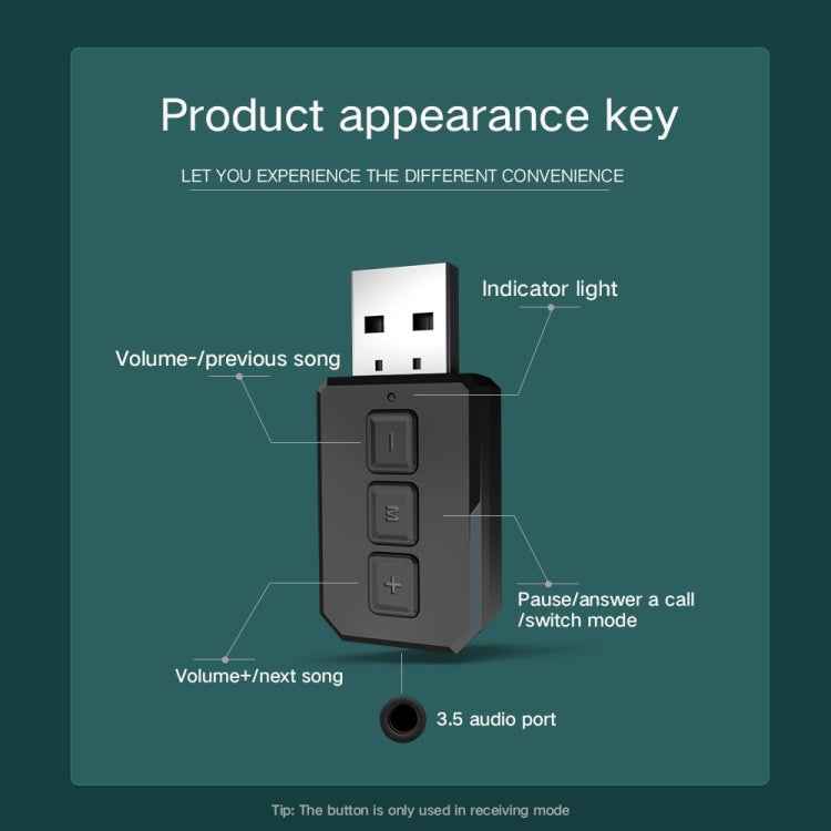 RT02 USB Bluetooth Audio Adapter Receives Transmits 2-in-1 Bluetooth 5.0 Hands-free Talk Car Bluetooth Receiver