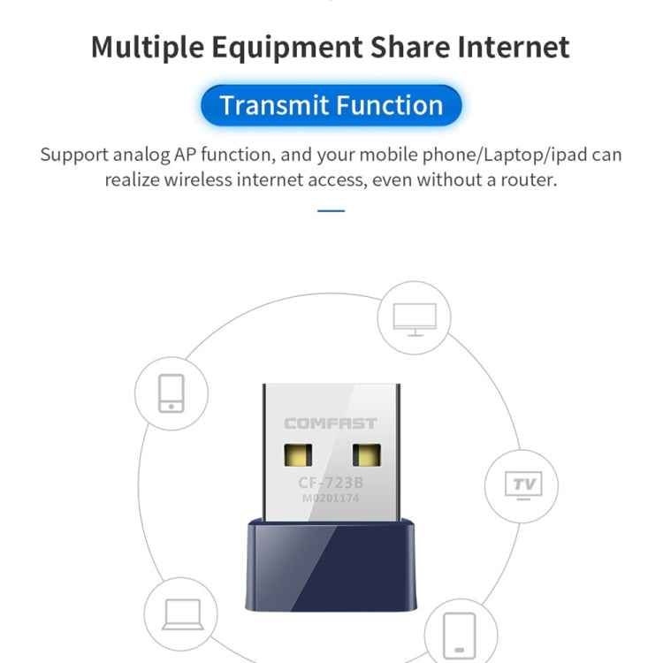 COMFAST CF-723B Mini 2 in 1 USB Bluetooth WiFi Adapter 150Mbps Wireless Network Card Receiver