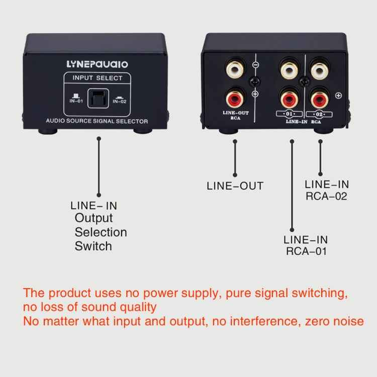 B101 2 In 1 Out (1 In 2 Out) Audio Source Signal Selection Switcher Computer Speaker  RCA Lossless Audio Source Switcher