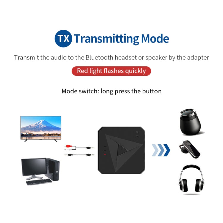 M21 NFC Bluetooth 5.0 Receiver & Transmitter 2 in 1, Support 3.5mm AUX / RCA, M21