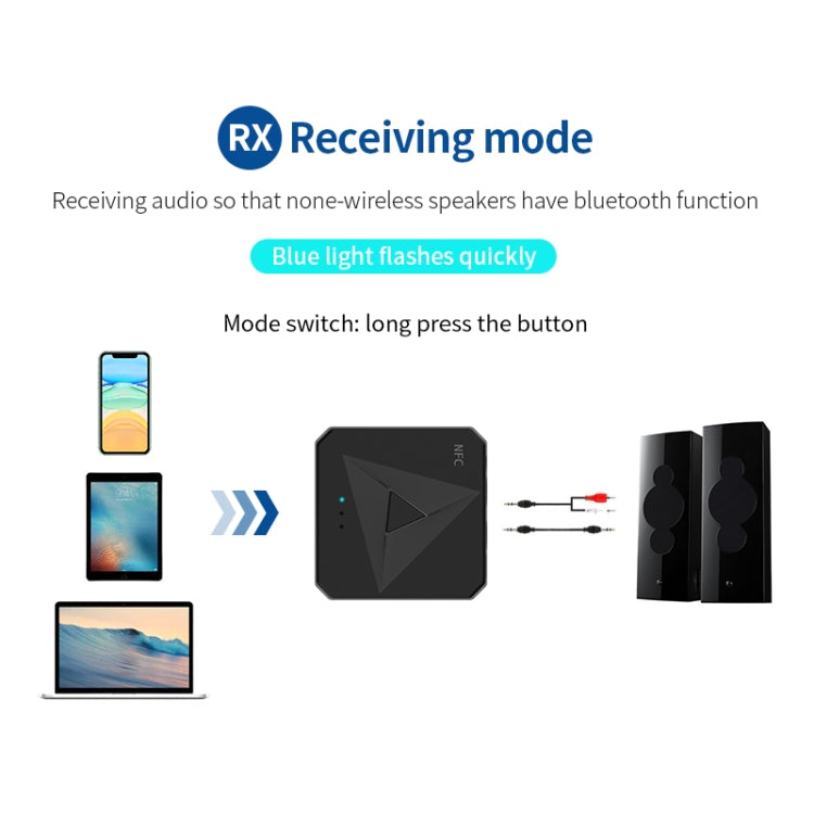 M21 NFC Bluetooth 5.0 Receiver & Transmitter 2 in 1, Support 3.5mm AUX / RCA, M21