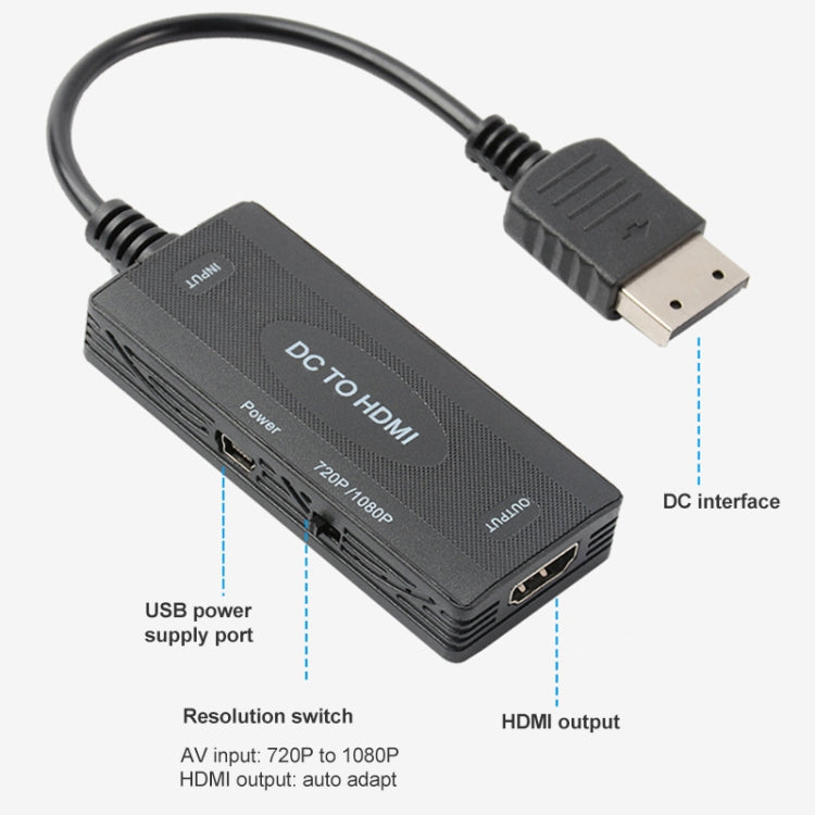 720P/1080P DC to HDMI Video Converter, DC to HDMI