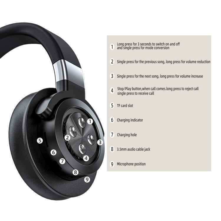 A51 USB Charging Wireless Bluetooth HIFI Stereo Headset with Mic