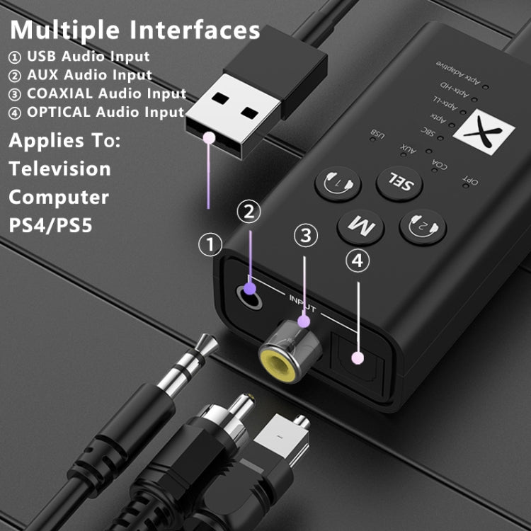 T9 Low latency 5.2 Bluetooth Audio Transmitter Supports Fiber Optic Coaxial APTX Full Series, No Cable