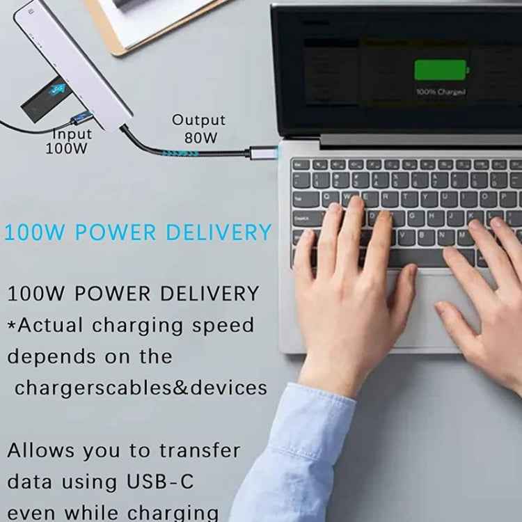 USB C Hub 7-in-1 USB C Multiport Adapter withHDMI 100W PD and SD/TF Card Reader