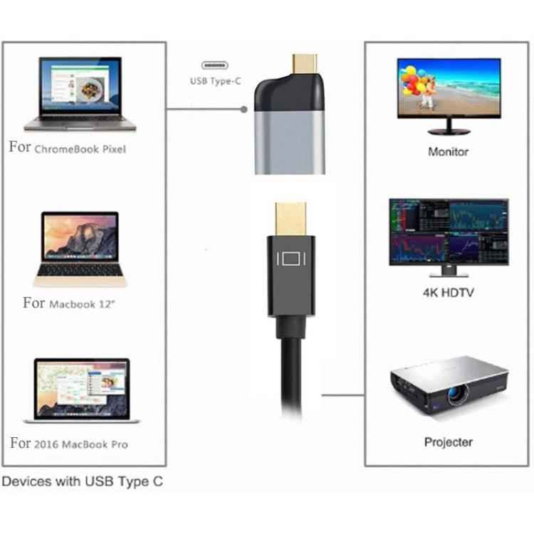 8K 60Hz Type-C to Mini Display Port Adapter for Tablet Phone Laptop