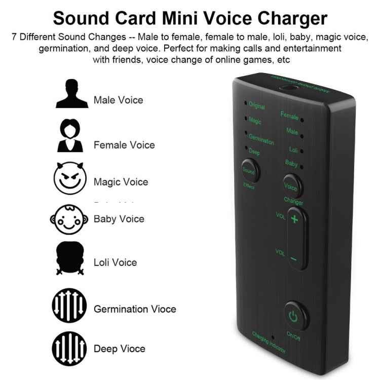 M1 Portable Mini Voice Changing Modulator with Adjustable Voice Functions & Phone Computer & Sound Card & Mic Tool