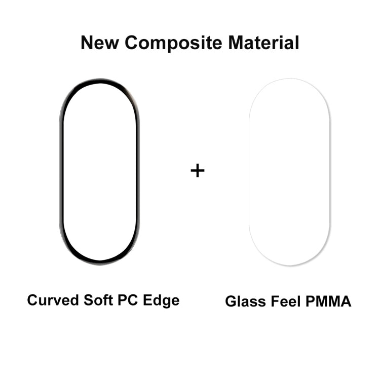For Xiaomi Mi Band 8 ENKAY Hat-Prince 2 in 1 Set Full Coverage Screen Protector + Nylon Velcro Loop Watch Band
