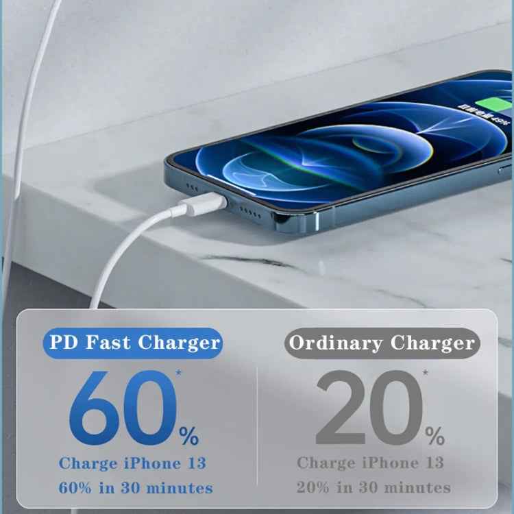 35W PD3.0 USB-C / Type-C Dual Port Charger with Type-C to 8 Pin Data Cable, US Plug