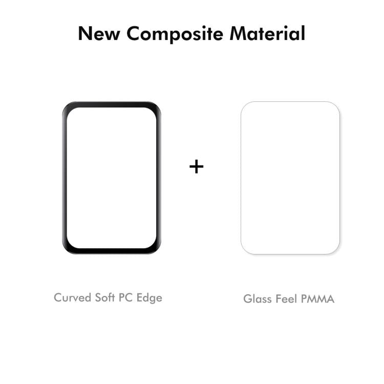 1pcs ENKAY ENKAY 3D Full Coverage Soft PC Edge PMMA HD Screen Film, For Xiaomi Smart Band 10 Pro, For Redmi Watch 6, For Xiaomi Watch S4 41mm, For Redmi Watch Move, For Xiaomi Smart Band 10, For Redmi Band 3, For Xiaomi Smart Band 9 Active             ...