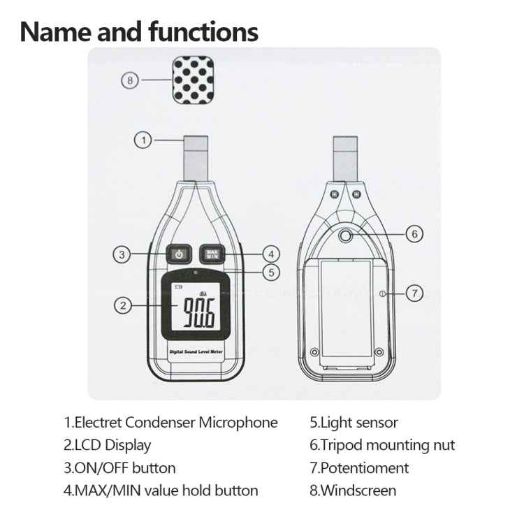 GM1351 30-130dB Digital Sound Level Meter Meters Noise Tester In Decibels LCD Screen