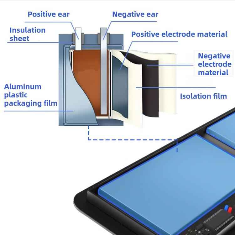 7100mAh Laptop Battery Replacement Laptop Battery For Dell Latitude 7440 7450 E7440, 3RNFD