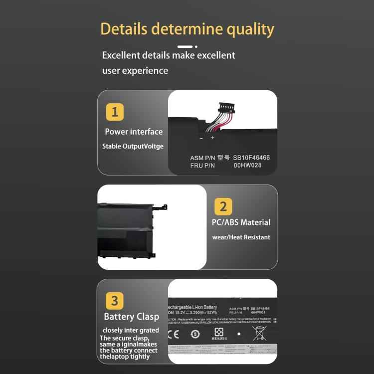 3400mAh Laptop Battery Replacement For Lenovo ThinkPad X1 Carbon 4th Generation (2016), 00HW028