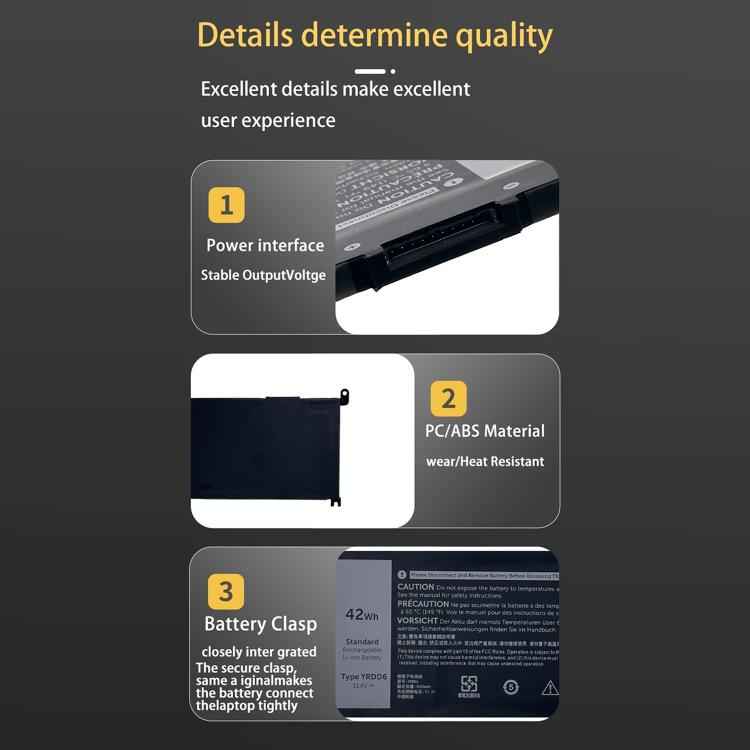 3600mAh Laptop Battery Replacement For Dell Latitude 7440 7450 E7440, YRDD6